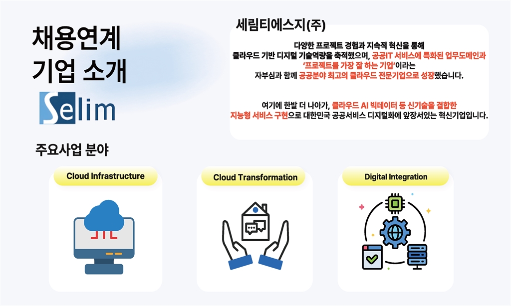 Contents image